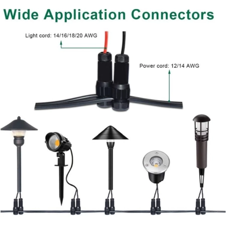 ZŁĄCZE do przewodu 2 szt. uniwersalne 12AWG, 14AWG, 16AWG, SPT2, SPT3 zakręcane IP44